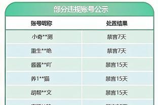 继续进货！罗马诺：本菲卡签下17岁阿根廷天才前锋普雷斯蒂安尼